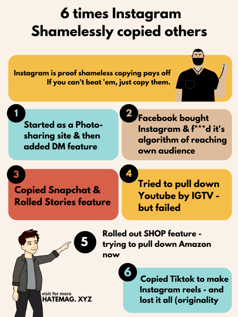 The evolution of Instagram - Infographic